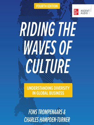 cover image of Riding the Waves of Culture